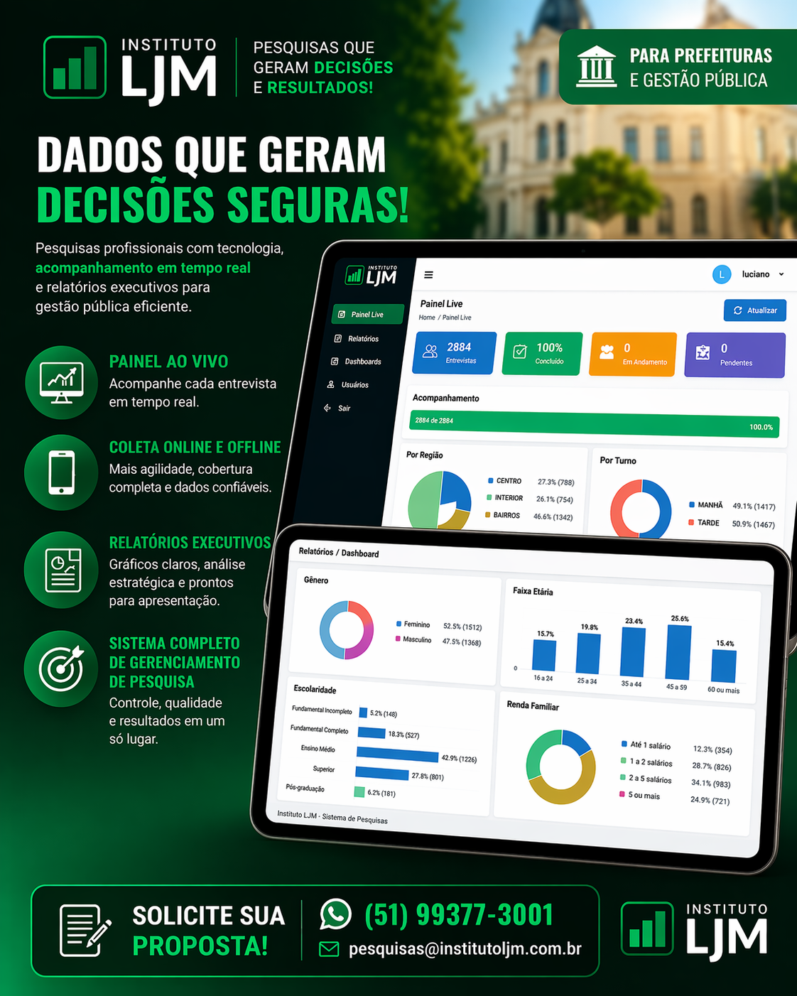 Card do Instituto LJM para prefeituras e gestão pública